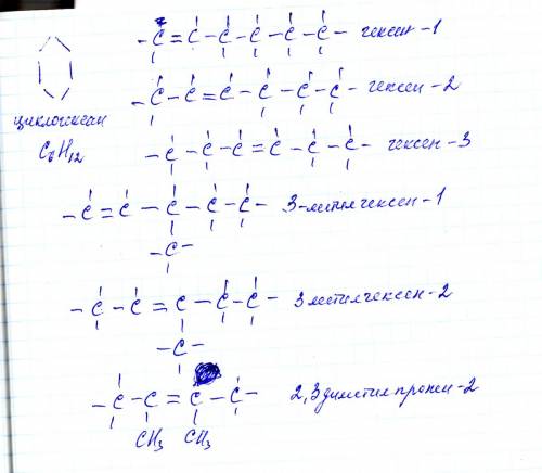 Зобразити і структурні формули ізомерів циклогексану