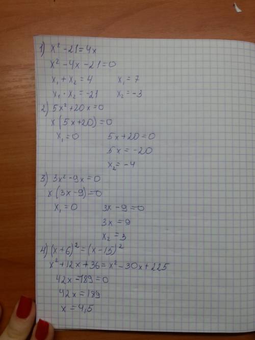 Решение уравнениq 1) x^2-21=4x 2)5x^2+20x=0 3)3x^2-9x=0 4) (x+6)^2=(x-15)^2 5)-2x^2+x+7=-x^2+5x+(-2-