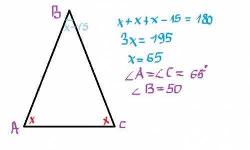 Найдите все углы равнобедренного треугольника авс, если его углы при основании на 15 градусов больше