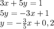 3x+5y=1 \\ 5y=-3x+1 \\ y=- \frac{3}{5} x+0,2