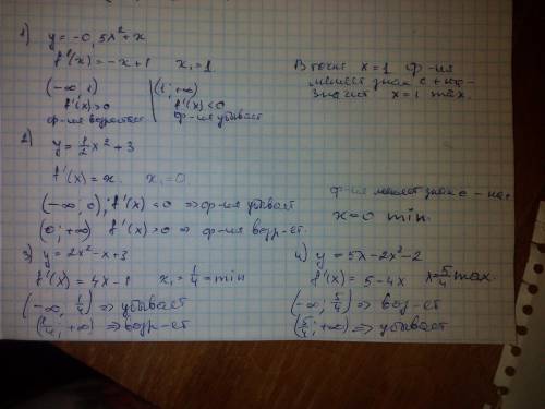 Найдите промежутки возрастания и убывания, экстремумы функции: 1) y=-0.5x^2+x 2) y=1/2x^2+3 3) y=2x^