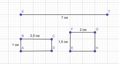Начертите прямоугольник,у которого периметр равен длине отрезка кт 7см