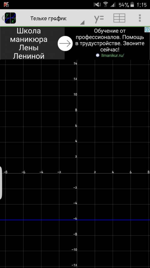 Как найти производную функции y=x(x++2)(x+3)