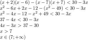 (x+2)(x-6)-(x-7)(x+7)\ \textless \ 30-3x&#10;\\x^2-6x+2x-12-(x^2-49)\ \textless \ 30-3x&#10;\\x^2-4x-12-x^2+49\ \textless \ 30-3x&#10;\\37-4x\ \textless \ 30-3x&#10;\\4x-3x\ \textgreater \ 37-30&#10;\\x\ \textgreater \ 7&#10;\\x \in (7;+\infty)