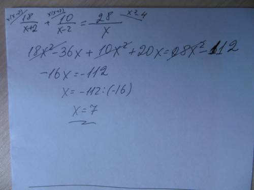 (числитель) 18 (знаменатель) (х+2) + ( числитель ) 10 (знаменатель ) ( х-2) = ( числитель ) 28 (знам