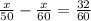 \frac{x}{50} - \frac{x}{60} = \frac{32}{60}