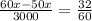 \frac{60x-50x}{3000} = \frac{32}{60}