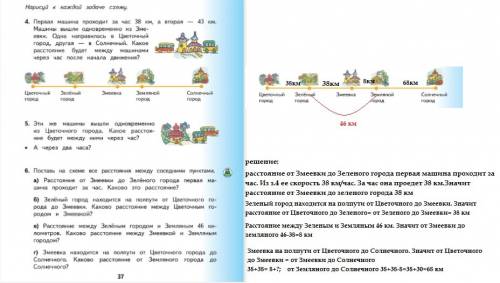 Поставь на схеме все расстояния между соседними пунктами. а)расстояние от змеевки до зелёного города