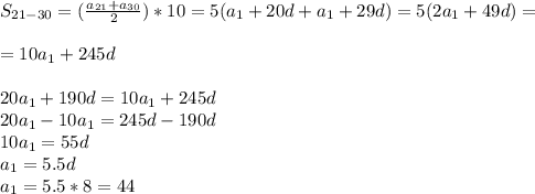 S_{21-30}=( \frac{a_{21}+a_{30}}{2} )*10=5(a_{1}+20d+a_{1}+29d)=5(2a_{1}+49d)= \\ \\ =10a_{1}+245d \\ \\ 20a_{1}+190d=10a_{1}+245d \\ 20a_{1}-10a_{1}=245d-190d \\ 10a_{1}=55d \\ a_{1}=5.5d \\ a_{1}=5.5*8=44