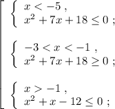 \left[\begin{array}{l} \left\{\begin{array}{l} x < -5 \ , \\ x^2 + 7x + 18 \leq 0 \ ; \end{array}\right \\\\ \left\{\begin{array}{l} -3 < x < -1 \ , \\ x^2 + 7x + 18 \geq 0 \ ; \end{array}\right \\\\ \left\{\begin{array}{l} x -1 \ , \\ x^2 + x - 12 \leq 0 \ ; \end{array}\right \end{array}\right