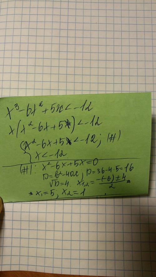 Решите неравенство x^3-6x^2+5x< -12