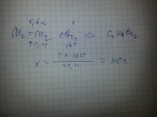 Вычислите и укажите массу брома , что может присоединиться к этена объемом 5,6 л ( н . у. )