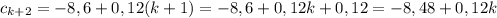 c_{k+2}=-8,6+0,12(k+1)=-8,6+0,12k+0,12=-8,48+0,12k