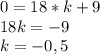 0=18*k+9 \\ &#10;18k=-9 \\ &#10;k=-0,5