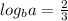 log_b a=\frac{2}{3}