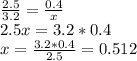 \frac{2.5}{3.2} = \frac{0.4}{x} \\ 2.5x = 3.2*0.4 \\ x = \frac{3.2*0.4}{2.5} = 0.512