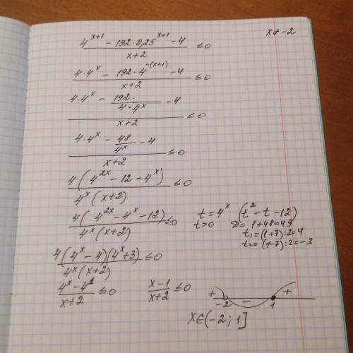 Решите неравенство ( 4^x+1 - 192*0,25^x+1 - 4)/x+2< =0