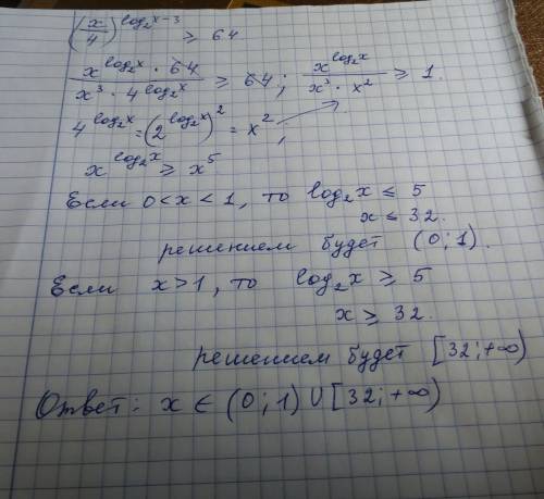 (x/4)^(log2(x)-3) ≥ 64 решение , никак не могу разобраться . ответ: х ∈(0; 1] и [32+∞)