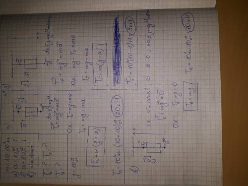 Шахта оборудована лифтом массой m=1,0*10степени3 кг. определите модуль силы натяжения троса, при кот