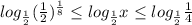 log_{ \frac{1}{2} } ( \frac{1}{2} )^{ \frac{1}{8} } \leq log_{ \frac{1}{2} }x \leq log_{ \frac{1}{2} } \frac{1}{4}