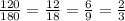 \frac{120}{180} =\frac{12}{18} =\frac{6}{9} =\frac{2}{3}