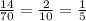 \frac{14}{70} =\frac{2}{10} =\frac{1}{5}