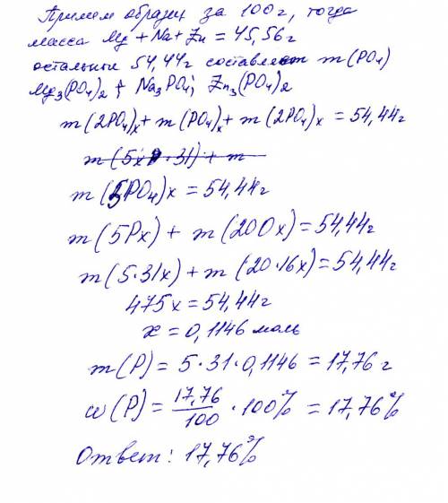 Массовая часть металлических элементов в смеси магний ортофосфату, натрий фосфату и цинк ортофосфату