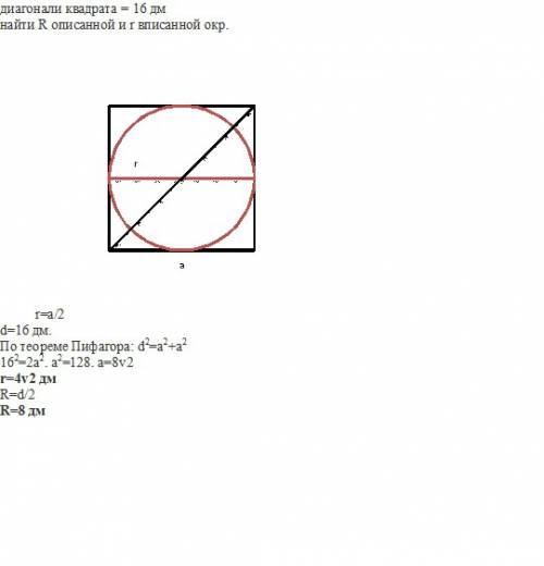 Диагонали квадрата = 16 дм найти r описанной и r вписанной окр.