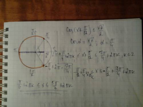 Решите неравенство cos (x + п/12) < или = корень из 2/2