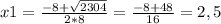 x1= \frac{-8+ \sqrt{2304} }{2*8} = \frac{-8+48}{16} =2,5