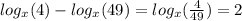 log_x(4)-log_x(49)=log_x( \frac{4}{49} )=2