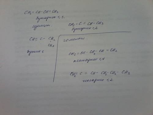 Для вещества бутадиена-1,3 составте структурные формулы двух изомер и двух гомологов,назовите все ве