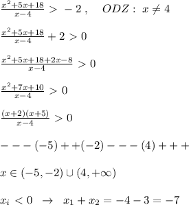 \frac{x^2+5x+18}{x-4} \ \textgreater \ -2\; ,\; \; \; \; ODZ:\; x\ne 4\\\\ \frac{x^2+5x+18}{x-4} +2\ \textgreater \ 0\\\\ \frac{x^2+5x+18+2x-8}{x-4}\ \textgreater \ 0\\\\ \frac{x^2+7x+10}{x-4}\ \textgreater \ 0\\\\\frac{(x+2)(x+5)}{x-4}\ \textgreater \ 0\\\\---(-5)++(-2)---(4)+++\\\\x\in (-5,-2)\cup (4,+\infty )\\\\x_{i}\ \textless \ 0\; \; \to \; \; x_1+x_2=-4-3=-7&#10;