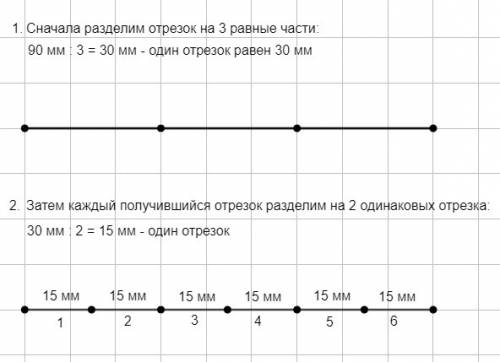 Отрезок длиной 90 миллиметров разделили сначала на 3 равные части а затем каждую из них разделили на