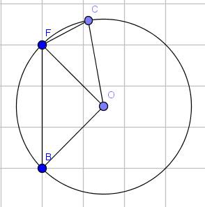 Из точки f окружности с центром о проведены 2 хорды fb и fc. причем хорда fc=стороне вписанного квад