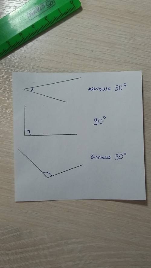 2класса выпиши названия углов. используй угольник. острие. прямые тупые.