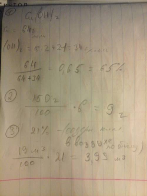 1. рассчитайте массовую долю меди в гидрооксиде меди (2) 2.рассчитайте массы воды и хлорида натрия,