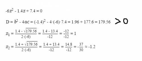 Решите уравнение: -6х^2-1.4х+7.4=0