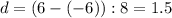 d=(6-(-6)):8=1.5