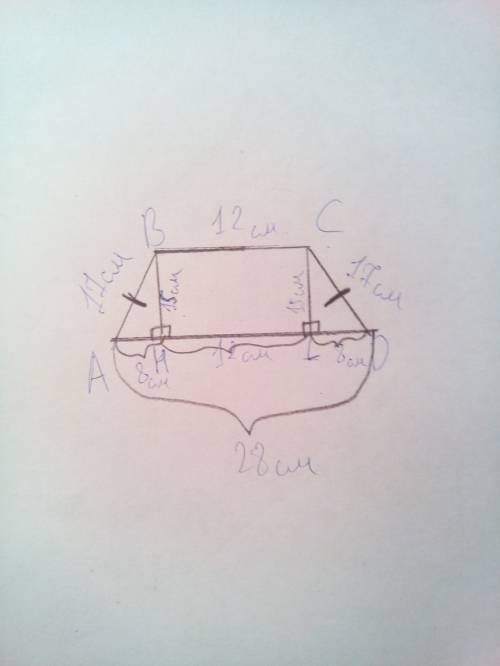 Боковая сторона равнобедренной трапеции равна 17 см, меньшая сторона 12 см, высота 15 см. найдите пл