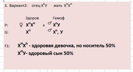 Собъяснением и с решением. гемофилия передается как рецессивный признак сцепленный с хромосомой. муж