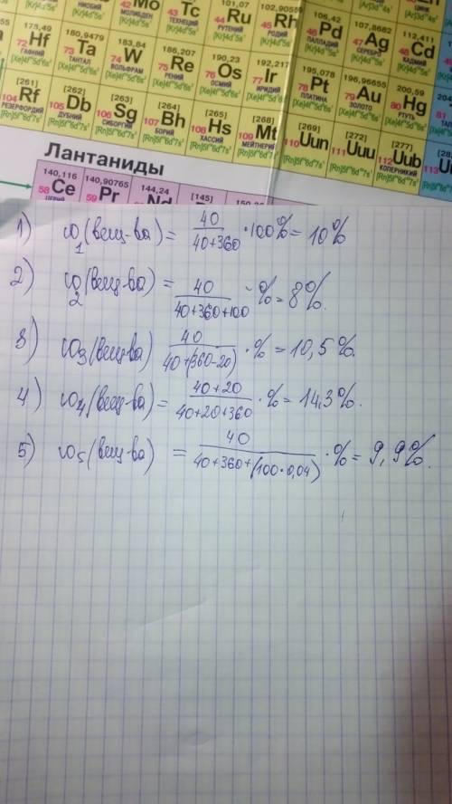 :решите : 1.найти массовую долю вещества в растворе (ω), содержащем 40 грамм вещества и 360 грамм во