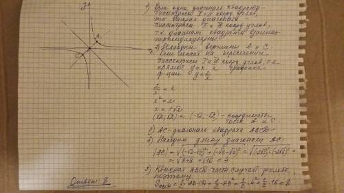 Вершины a и с квадрата abcd лежат на графике функций f(x)=2/x, а вершины b и d лежат на биссектрисе