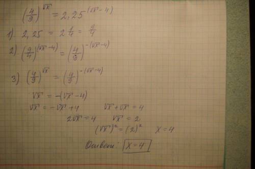 Решить уравнение (4/9)^(√x)=2.25^((√x)-4)