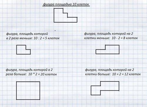 Площадь фигуры равна 10 клеток.нарисуй фигуры,у которой площадь: в 2 раза меньше.на клетки меньше: в