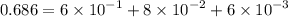 \displaystyle 0.686=6\times10^{-1}+8\times10^{-2}+6\times10^{-3}