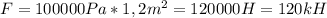 F=100000Pa*1,2m^2=120000H=120kH