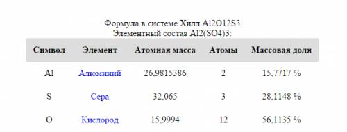 Вычислите массовые доли в кислородах h2so4 , al2(so4)3