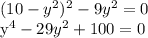 (10- y^{2} )^{2} -9 y^{2} =0&#10;&#10; y^{4} -29 y^{2}+100=0&#10;