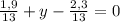 \frac{1,9}{13}+y- \frac{2,3}{13} =0